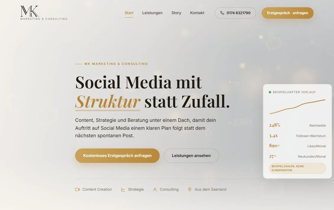 Was kostet eine Website für kleine Unternehmen?